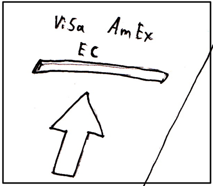 Panels, die es nicht geschafft haben Teil 2